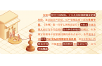 黨紀(jì)學(xué)習(xí)教育 | 對(duì)配偶、子女及其配偶違